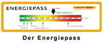 Der Energiepass